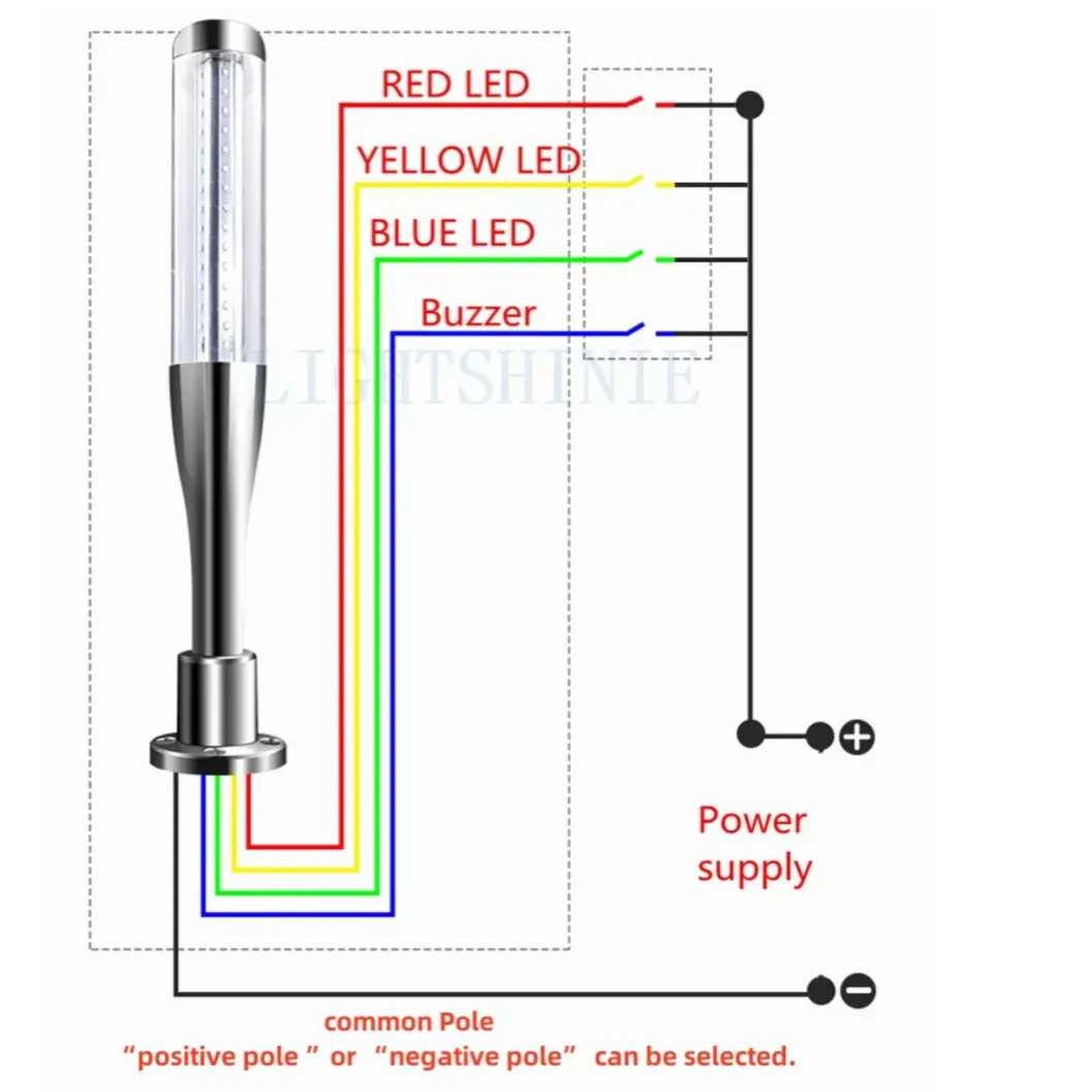 Máquina Herramienta LED de tres colores, luz de béisbol, luz de advertencia, indicador de seguridad, alarma de sonido y luz, alarma de fallo de 24v