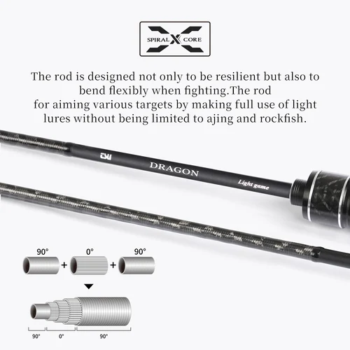 Imagen 2 del producto Caña de pescar TSURINOYA DRAGON Light Game de 1.6m 1.8m UL de acción rápida con guías FUJI, caña de carbono para spinning y casting, para trucha, roquifish y lubina.