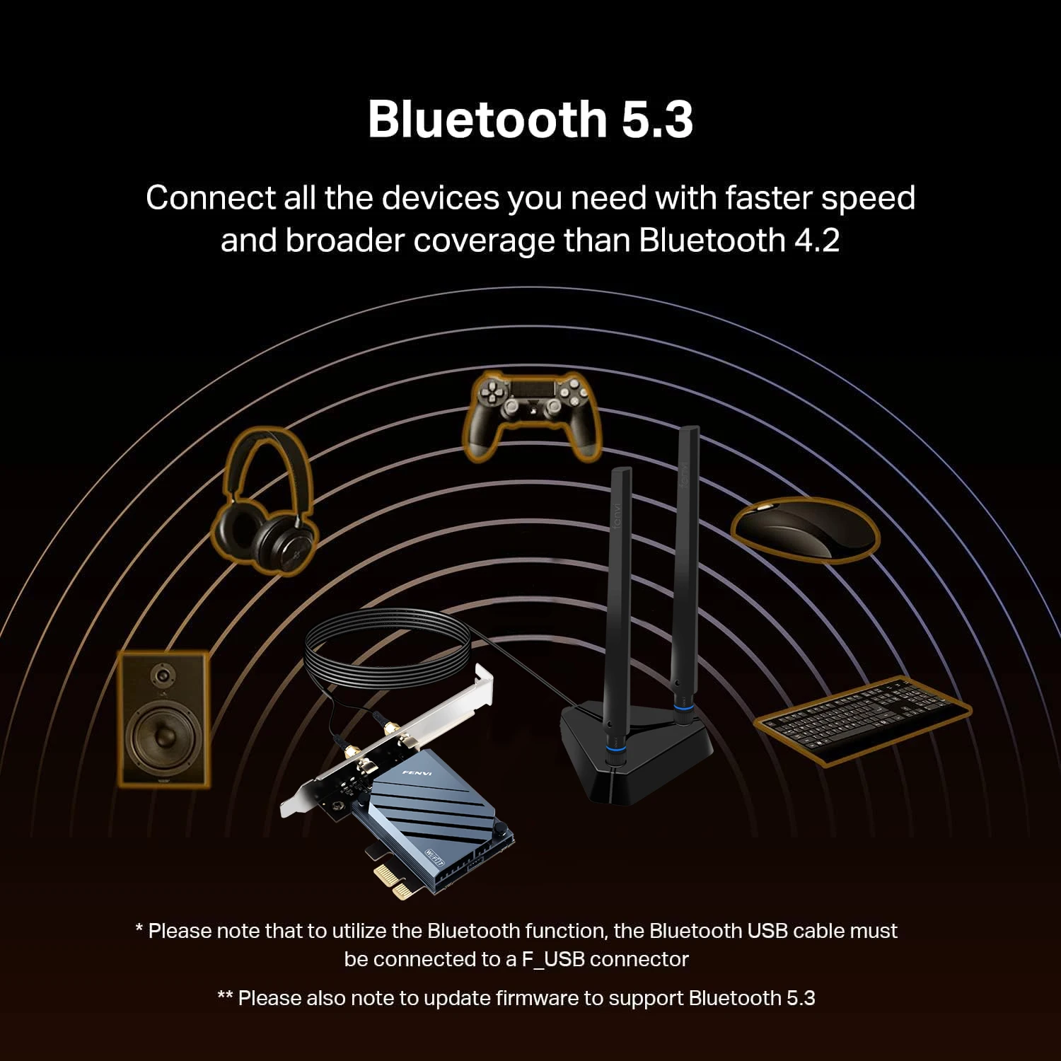 FENVI WiFi 7 PCIE Wifi Adapter QCNCM865 Tri-band 2.4G/5G/6G Bluetooth 5.3 Wi-Fi 7 Card Extend antenna for Windows 11