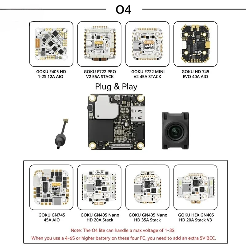 GOKU GOKU F722 Pro Mini V2 45A 32Bit 128K 20X20 Stack Plug&Play O4 / O4 Pro（BL32）