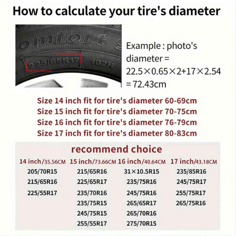 Cosmic Tree Of Life Coiled Snake Totem Spare Tire Cover  Premium Polyester Fiber Car Wheel Hub Cap With Vibrant Mandala Border