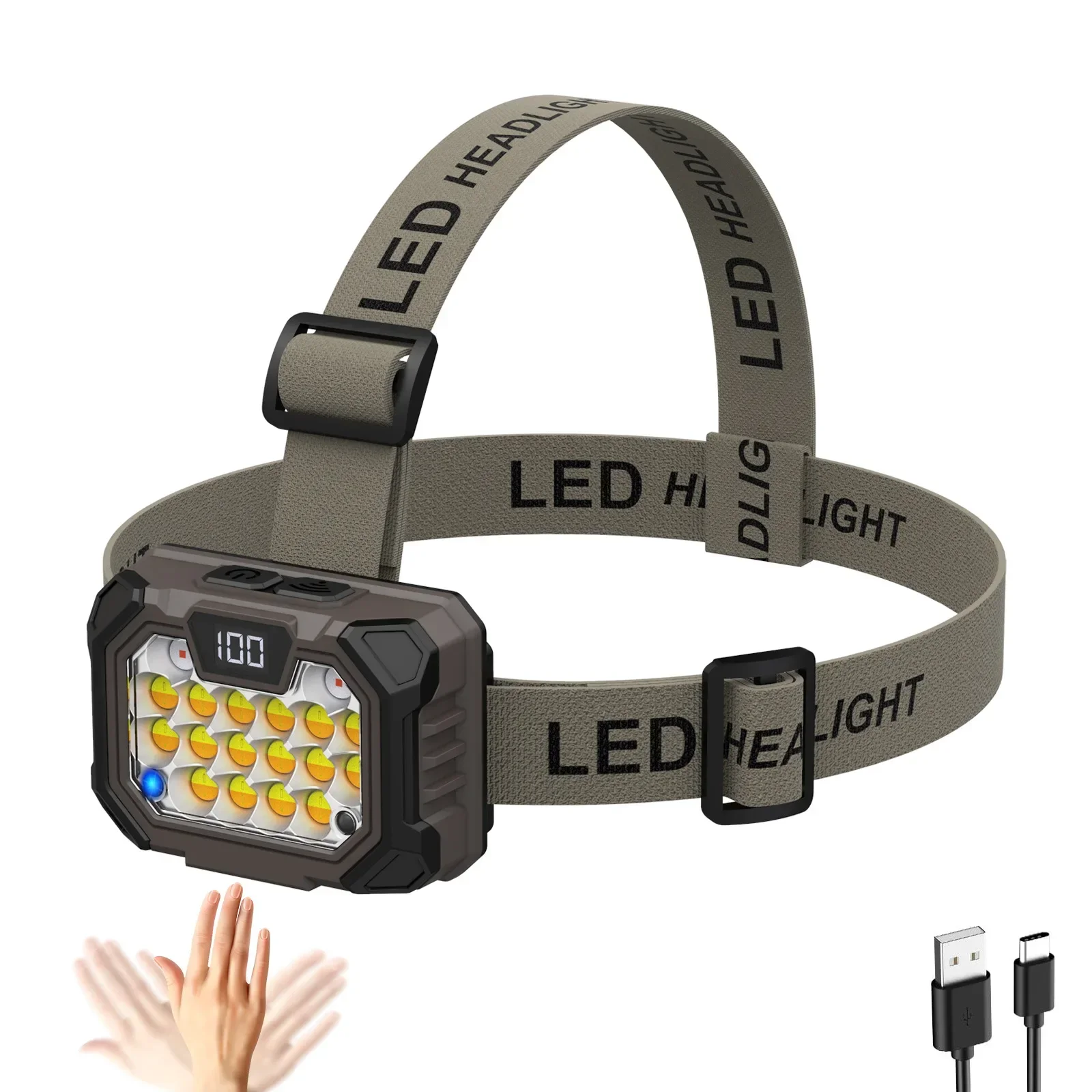 Power LED Headlight USB Rechargeable Headlamp Waterproof Outdoor Camping Hiking Fishing Hunting Head Flashlight