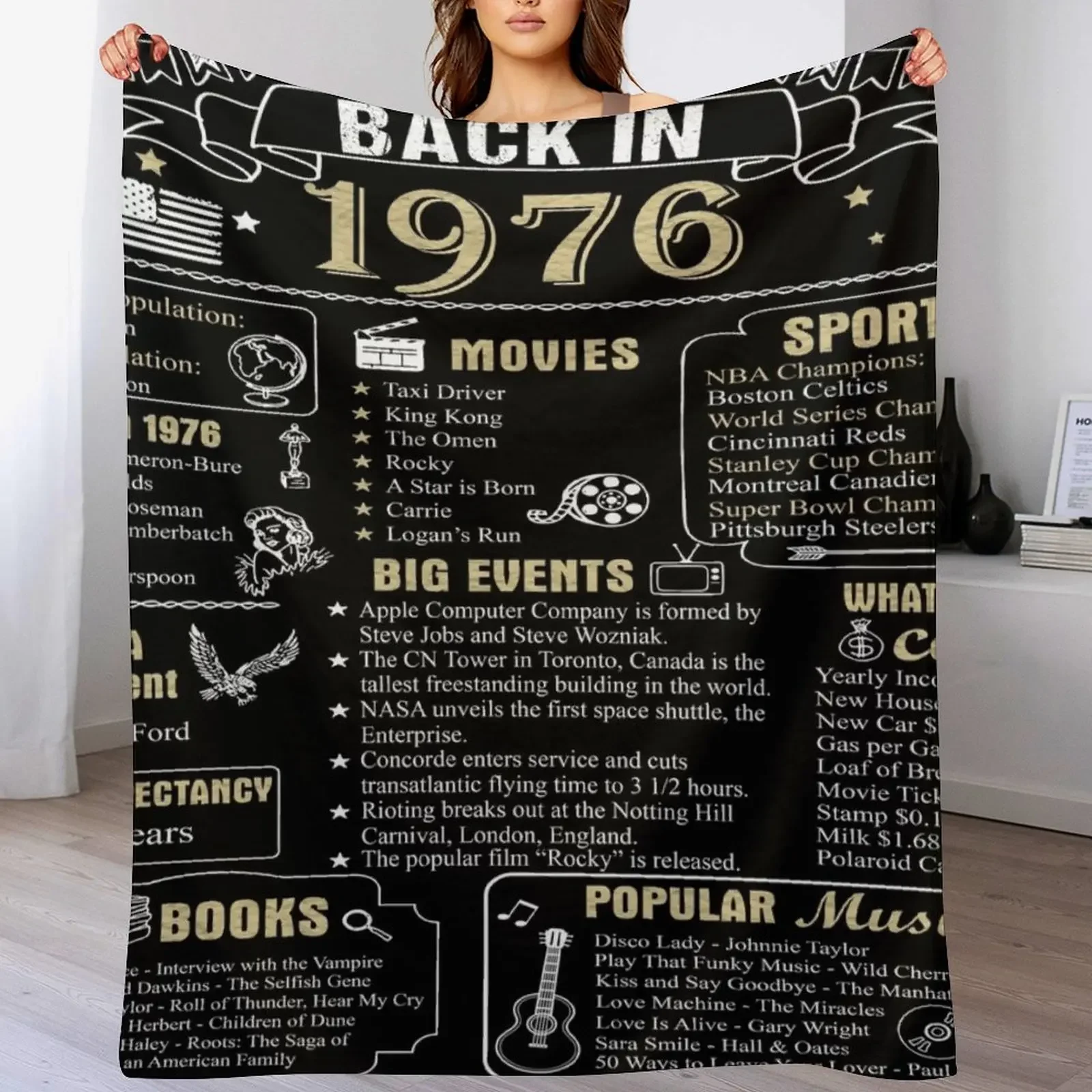 Birthday Anniversary 1976 History Back in 1976 Throw Blanket Quilt Sofa Quilt Blankets