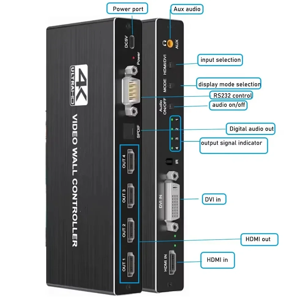 4K 2x2 Video Wall Controller Processor 1x2 1x3 1x4 2x1 3x1 4x1 DVI HDMI video wall controller TV Video Stitching Wall Processor