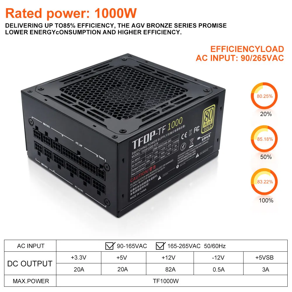 Imagem -02 - Módulo Completo pc Power Supply pc Power Supply Gamer Source Active Pfc 1000w 80 Plus Gold 110v 220v