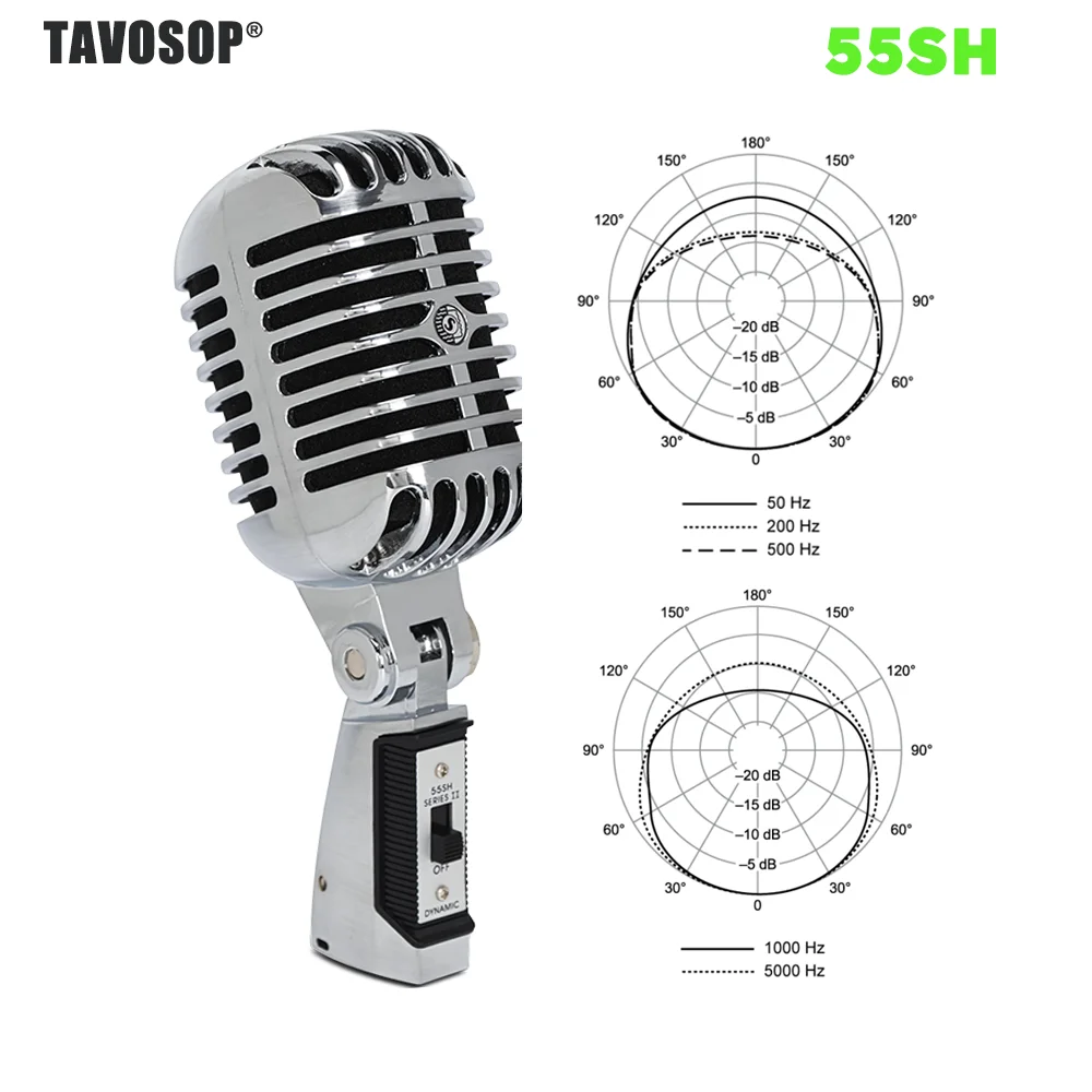 

TAVOSOP 55SH SERIES II Металлический винтажный микрофон с имитацией классического динамического вокального микрофона, проводной микрофон для записи и караоке