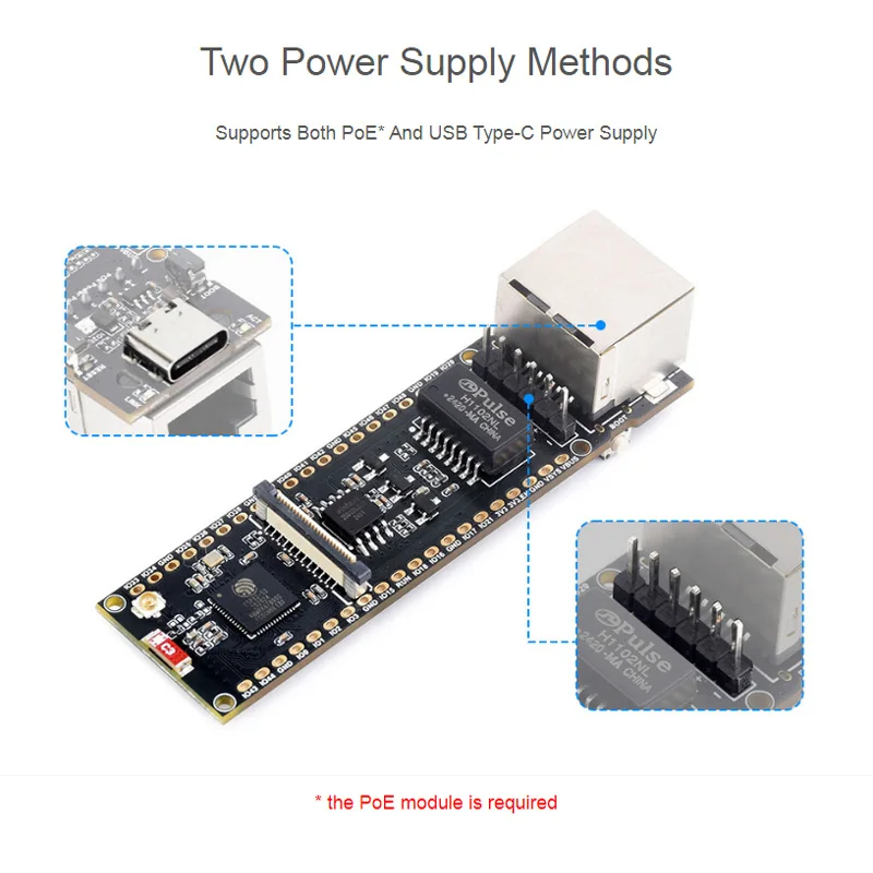 ESP32-S3 ETH Development Board 240MHz Dual Core Processor RJ45 Ethernet Port Wi-Fi & Bluetooth Camera PoE Function Optional