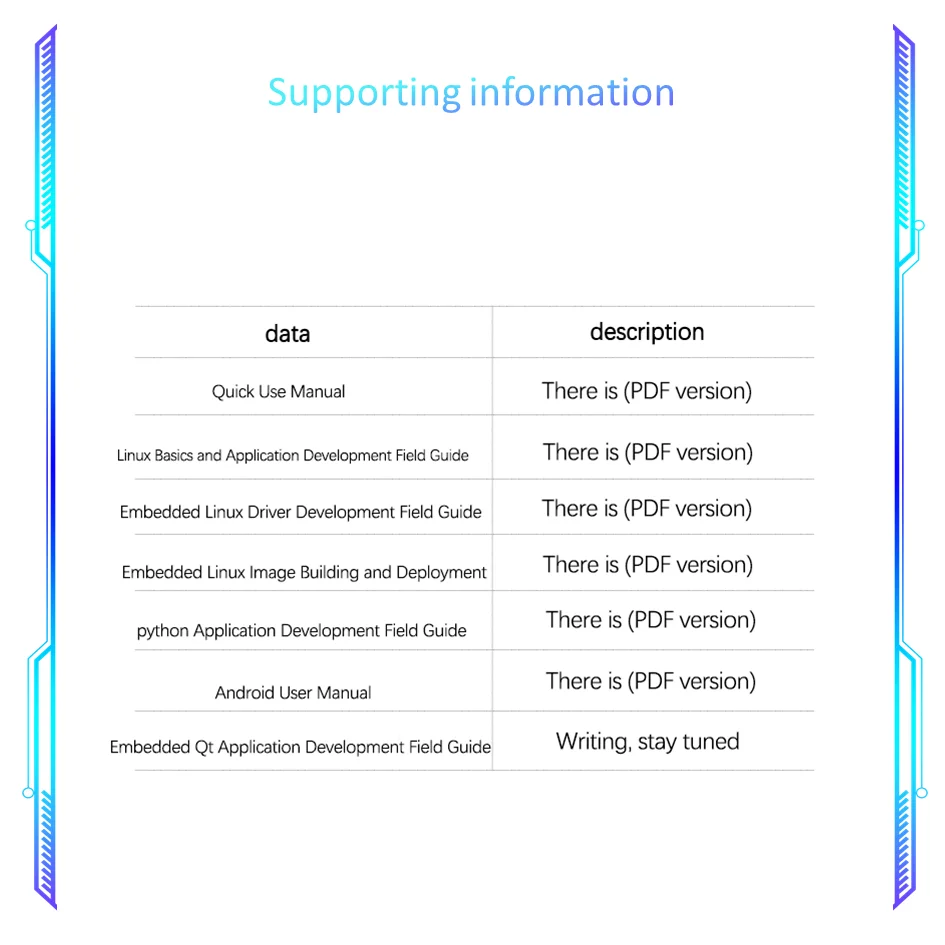 فتح المصدر أندرويد SBC اللوحة الأم ، كمبيوتر لينكس ، الذكاء الاصطناعي ، منظمة العفو الدولية ، متوافق مع التوت بي ، لوحة واحدة ، RK3566