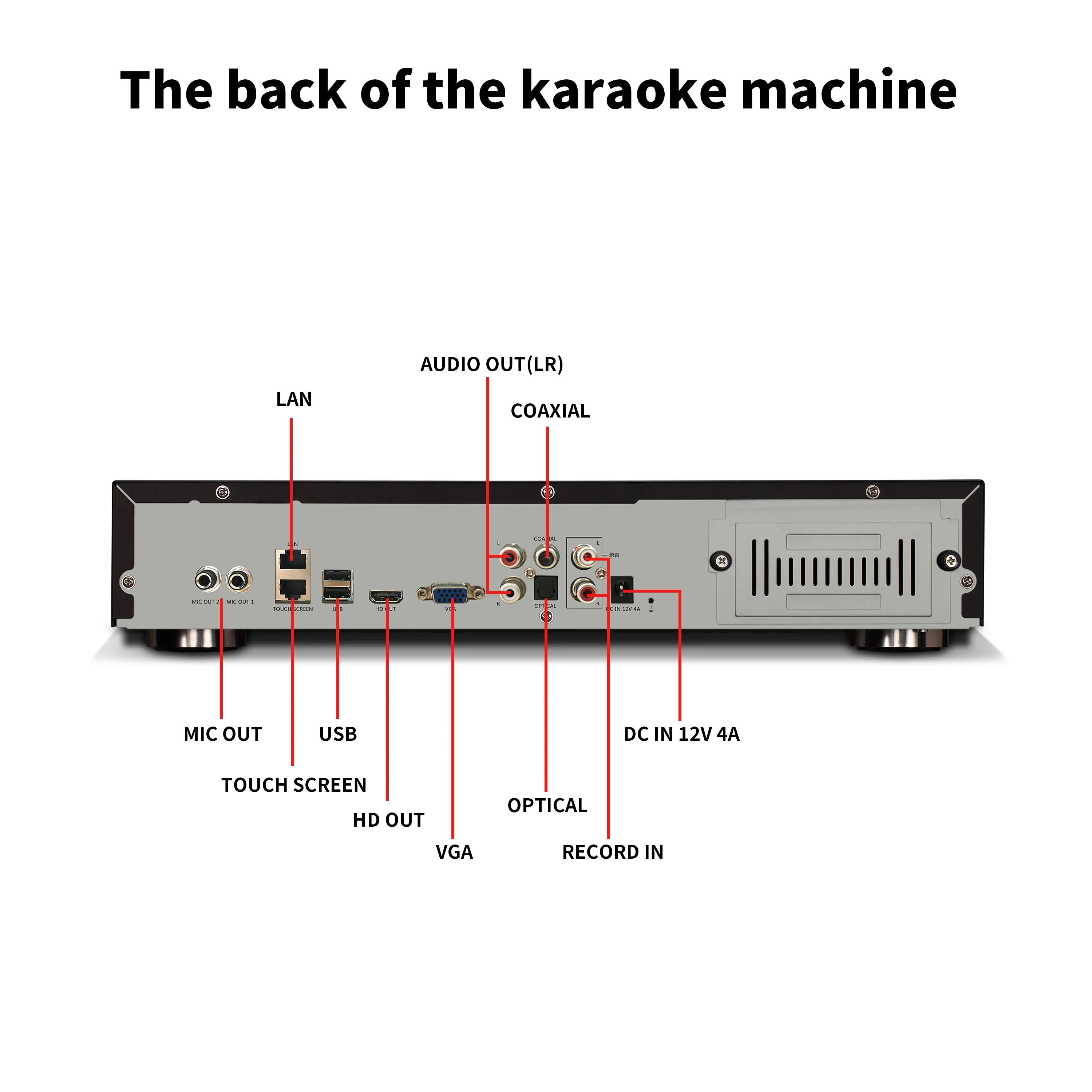 Hoge Kwaliteit InAndOn Karaoke Machine KV-V5 MAX Thuis KTV Professionele Karaoke Systeem Host zonder Harde Schijf Karaoke Set Speler