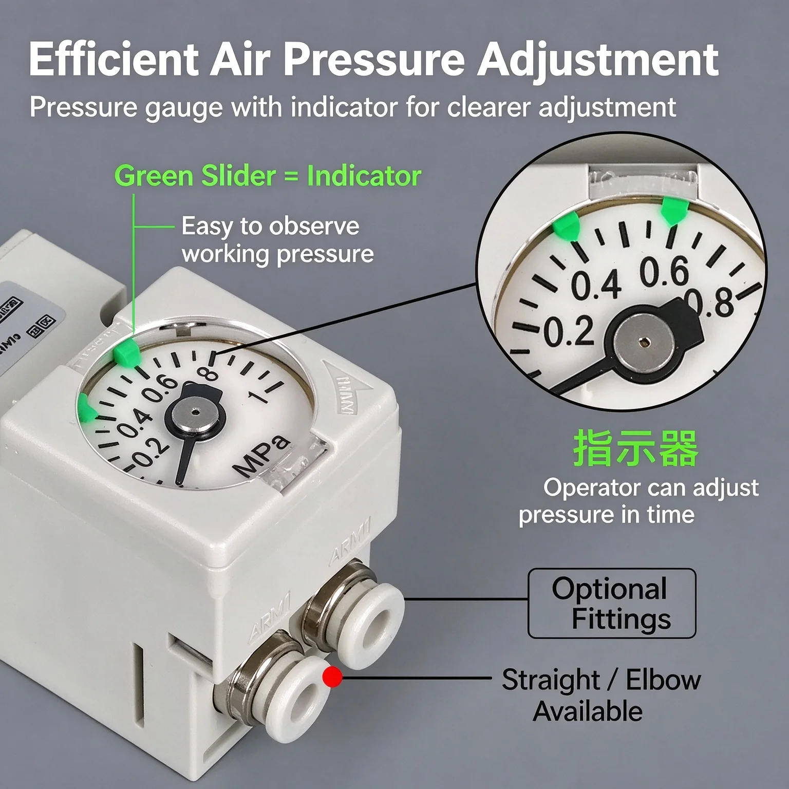 ARM10F2‑20/06/18BG/ Micro Pressure Regulator ARM10F1‑06G Series Compact Manifold‑mounted Pressure Reducing Valve