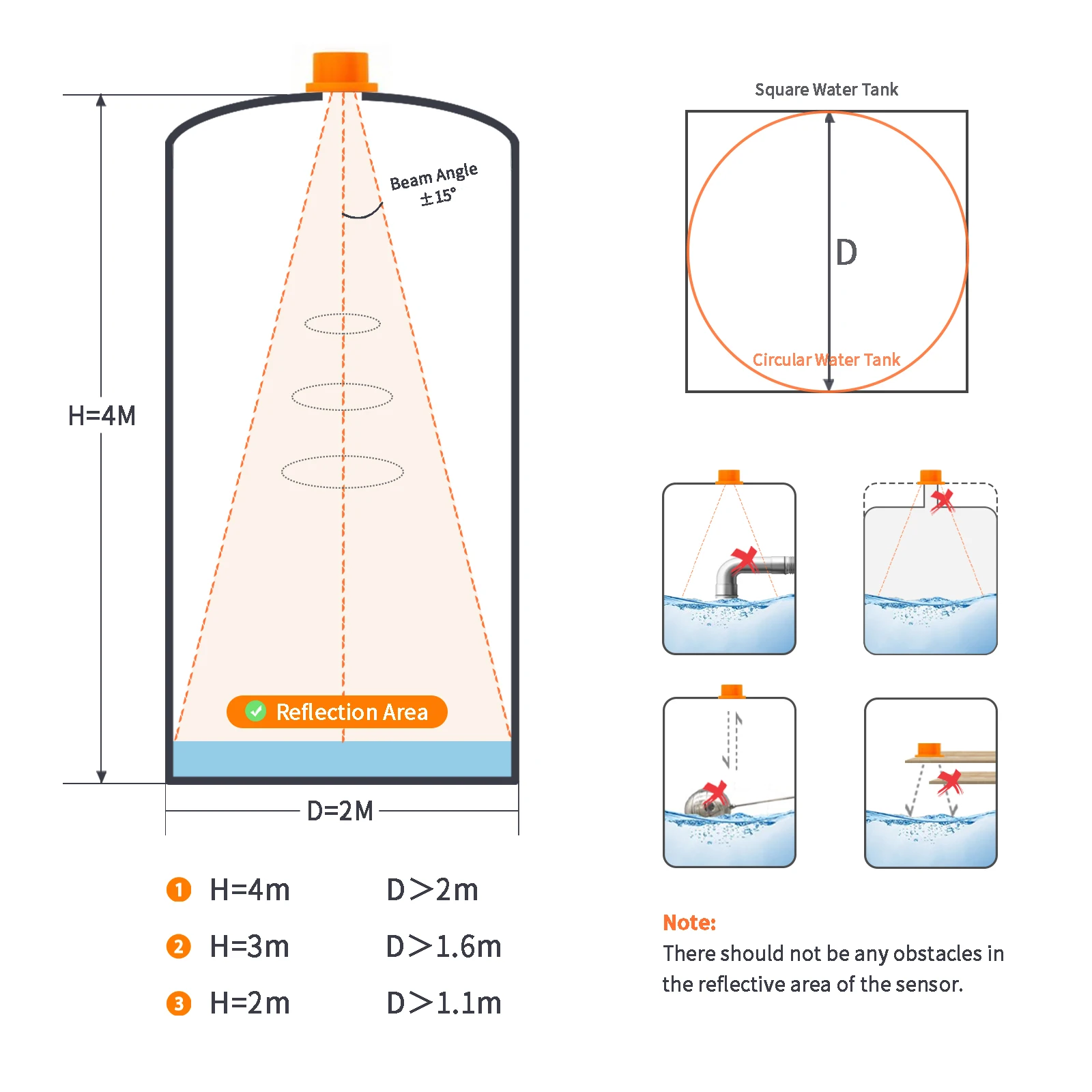 Moray ME201W Solar Panel Smart Water Oil Level Alarm Mobile APP Connect WiFi Wireless Ultrasonic Water Tank Level Sensor - Image 4