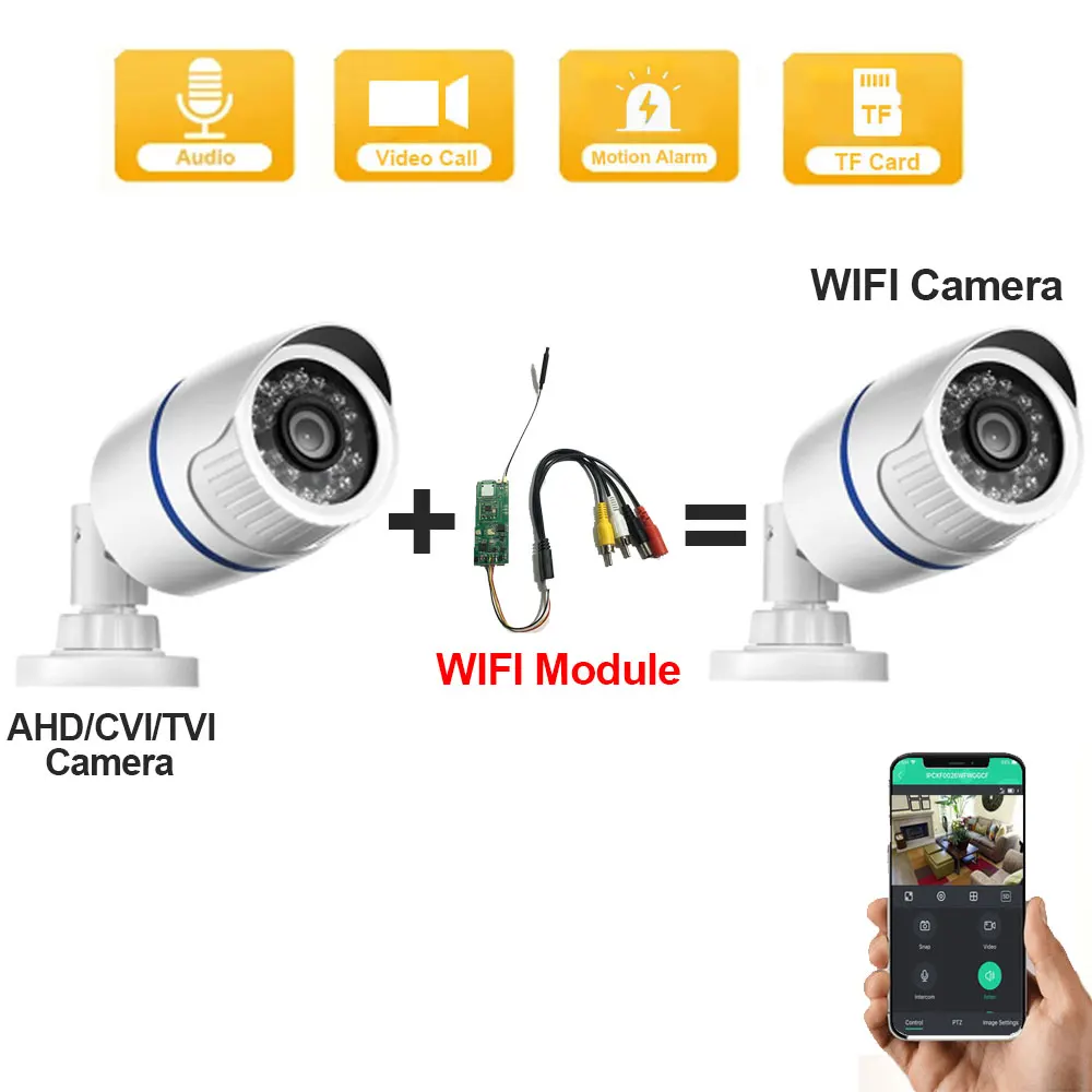 

Wifi Wireless Camera Module With TF Card Slot Wireness Remotely Motion Board Audio For HD 720P/1080P AHD/TVI/CVI mini Camera