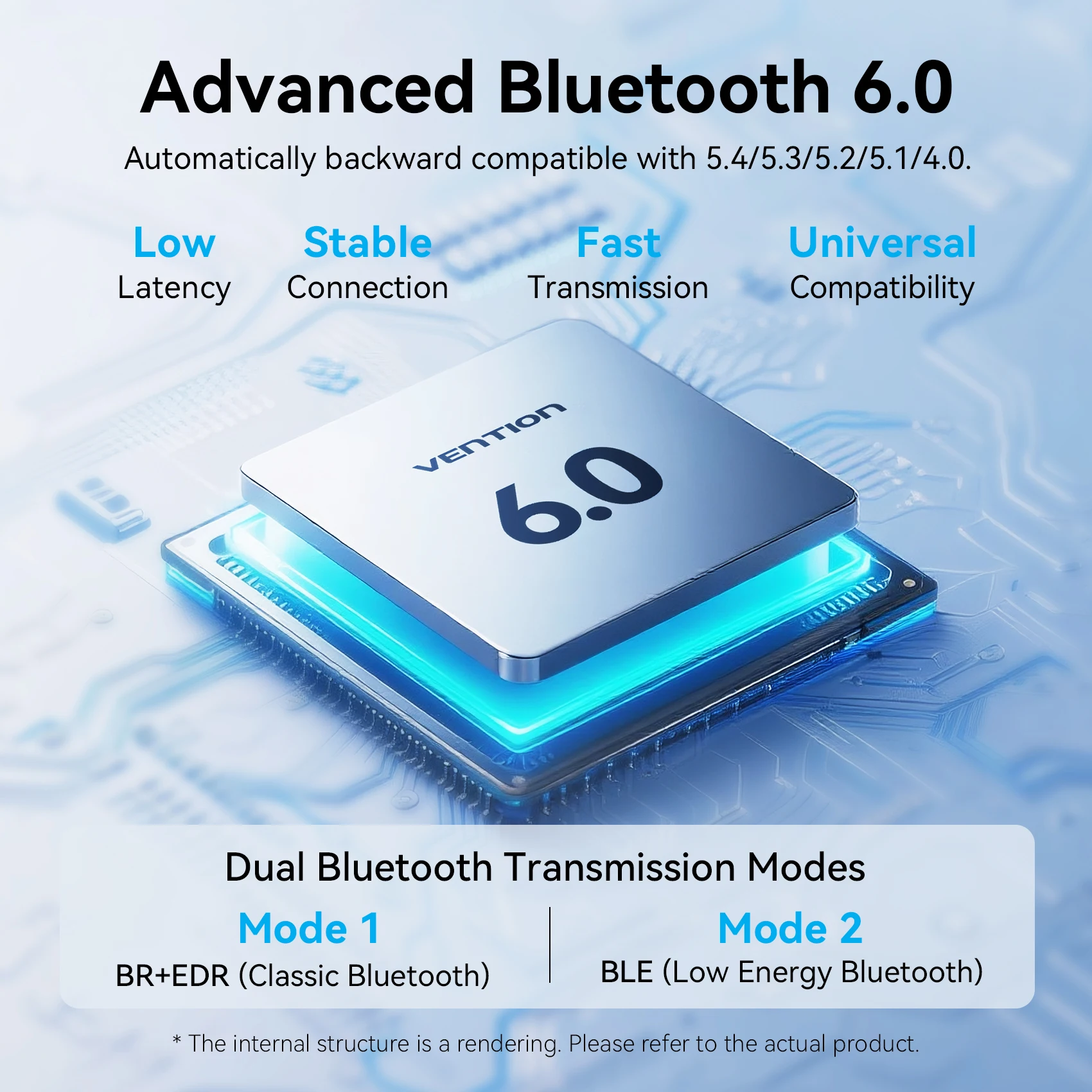 Vention USB Bluetooth 6.0 Adapter Wireless USB Dongle Receiver Bluetooth 5.4 For Mouse Keyboard Music Audio Transmitter PC Lapto