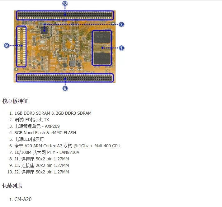 Основная плата Spot MarsBoard для всех волонтеров A20, двухъядерная плата разработки CortexA7 A20-SOM