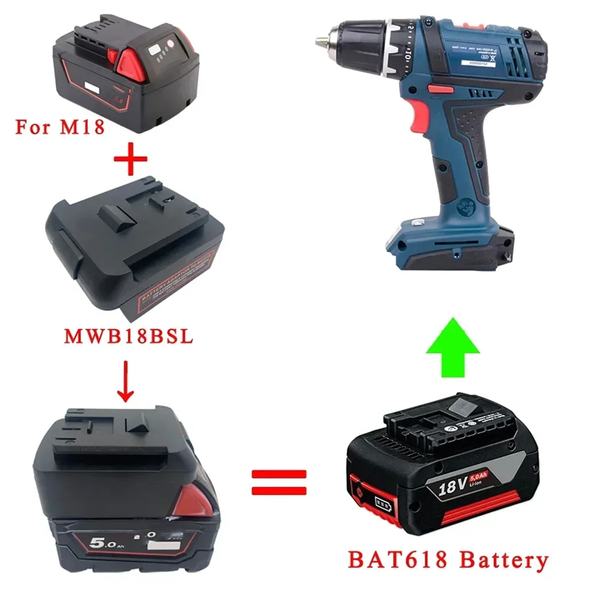 ABNJ MWB18BSL-C Adapter Conver - огляд і ціна Power Tools Battery Adapter