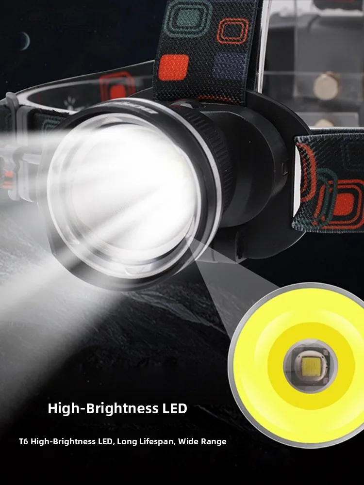 Ultra-Bright Long-R…