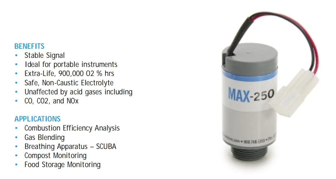 MAX250 Portable B O2 Detector 0-100% O2 Range 2% Accuracy Electrochemical Sensor Plug Play Mounting Certified Automotive