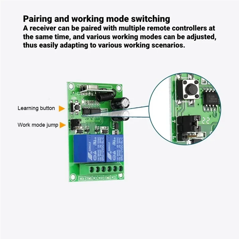 -A20Z 433Mhz Univer…