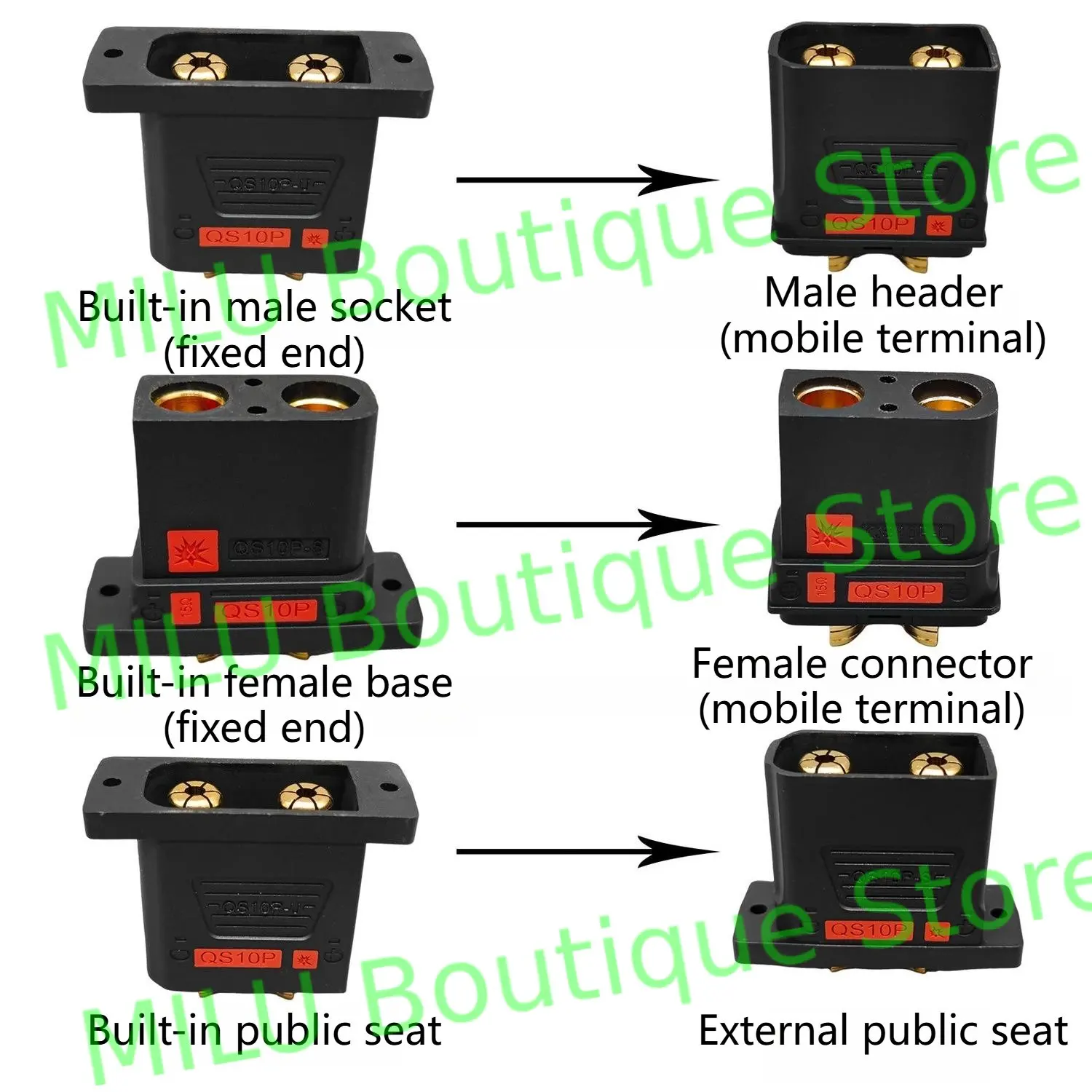 QS10 Series Battery Connector Anti-ignition Electric Vehicle Battery Terminal 210A QS10P-L-S-U Male Female Power Charging Plug