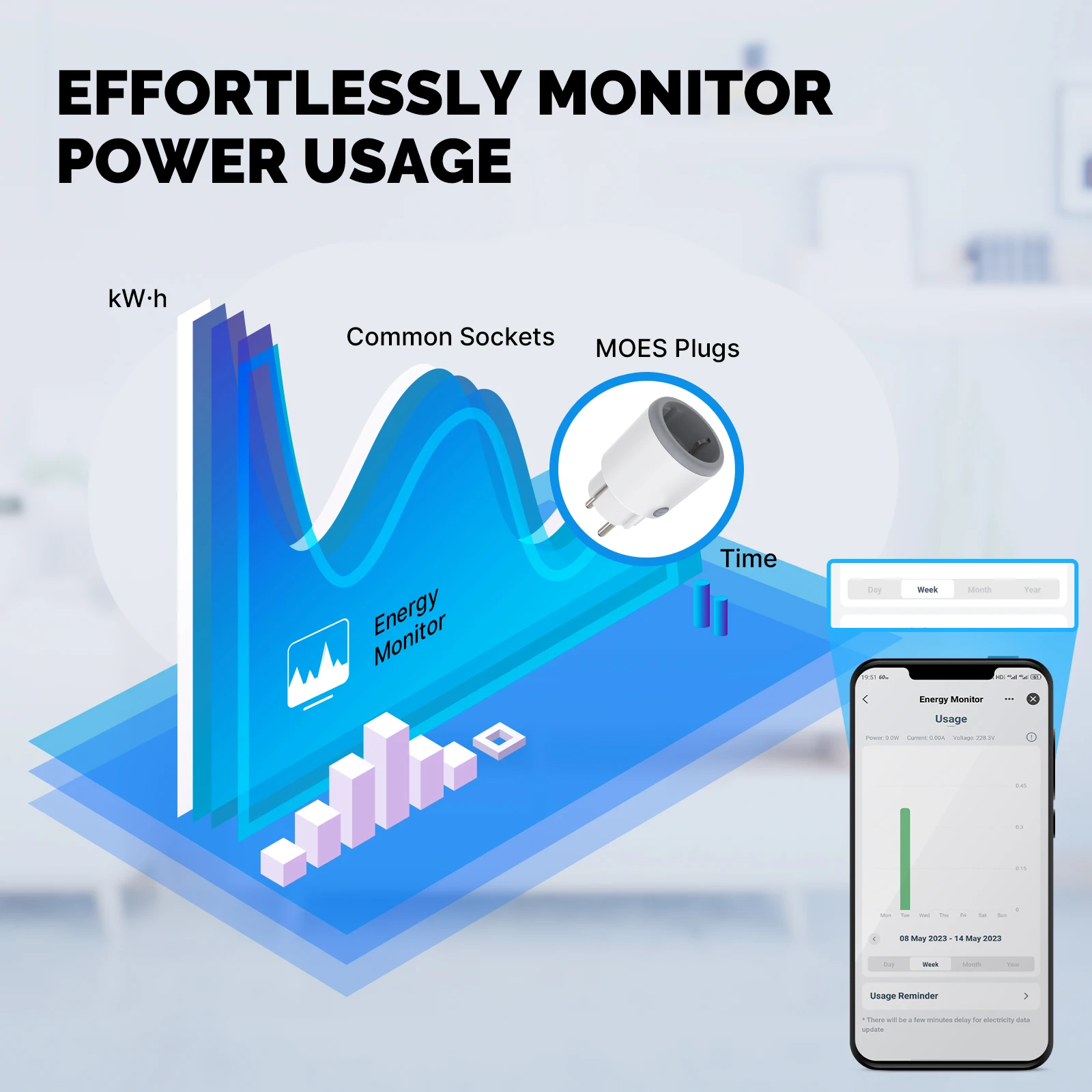 Matter 16A Wifi Smart Plug Tuya Smar Socket with Power Monitor Home Appliance Extension Adapter Works with Homekit Alexa Google