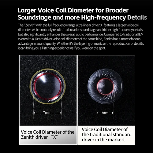 Imagen 2 del producto Perfil de audio personalizable del sonido de HiFi del conductor dinámico de los auriculares del metal IEM sintonizable de KZ Zenith