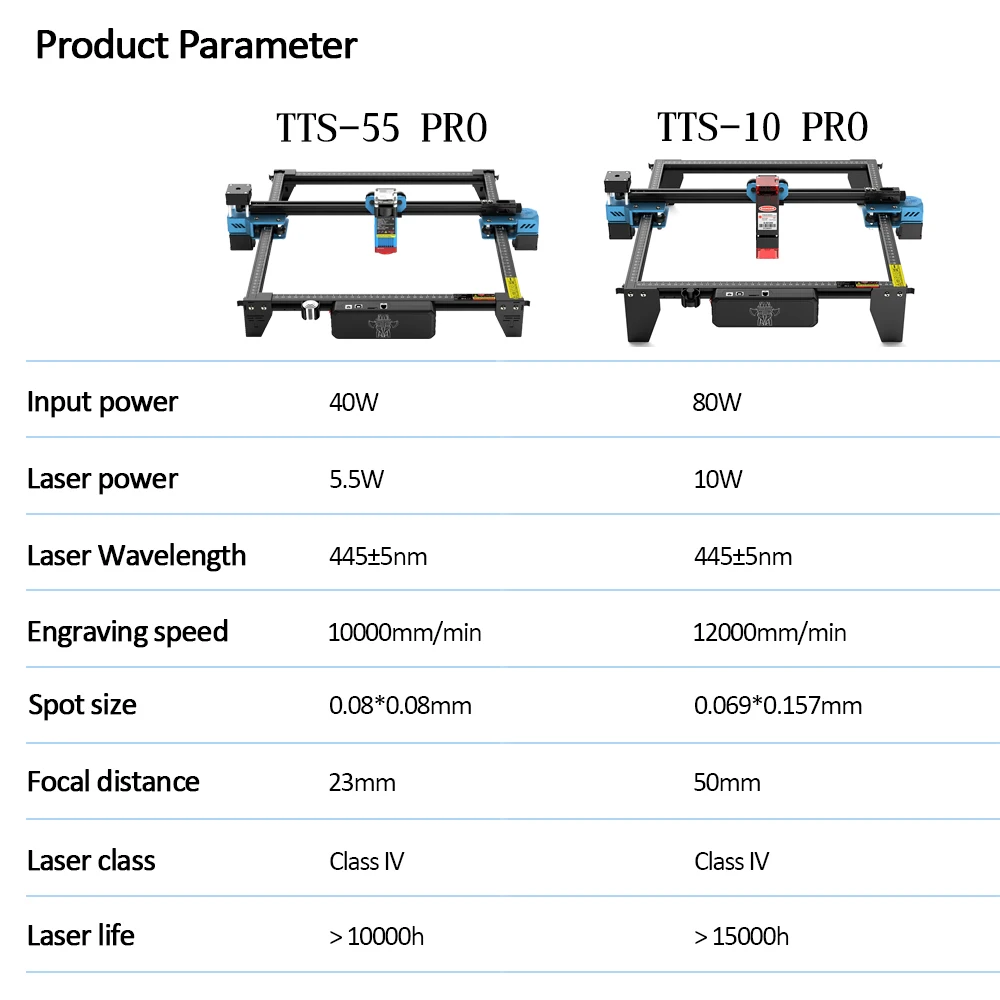 TwoTrees TTS-55 Pro Laser Engraver With Wifi Offline Control 80W Laser Engraving Cutting Machine 445±5nm Blue Light Cnc Machine