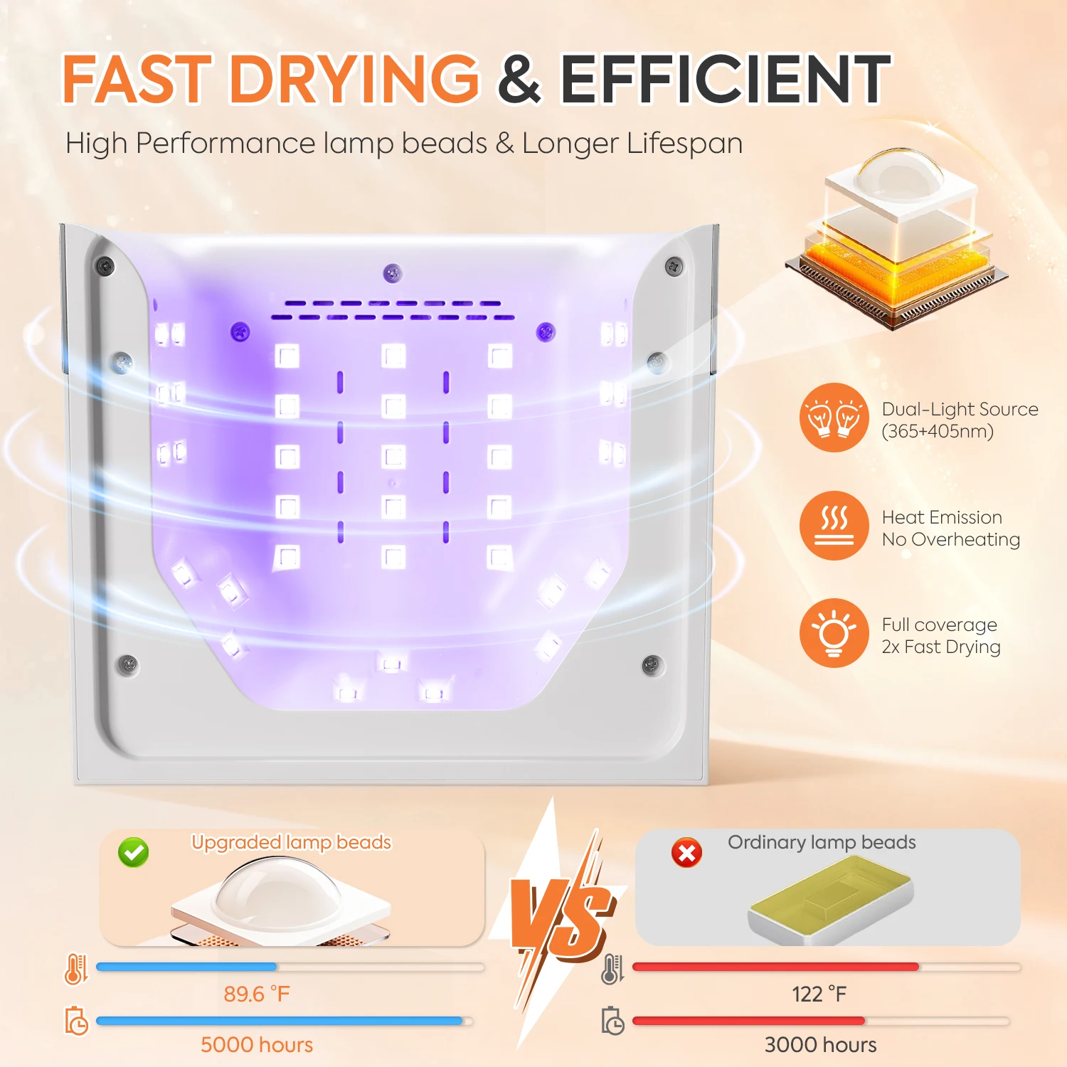 المهنية 36 المصابيح مسمار مجفف الأشعة فوق البنفسجية مصباح مع 4 الموقتات يجلس Auton الاستشعار 168 واط مسمار ضوء ل هلام طلاء الأظافر مانيكير صالون