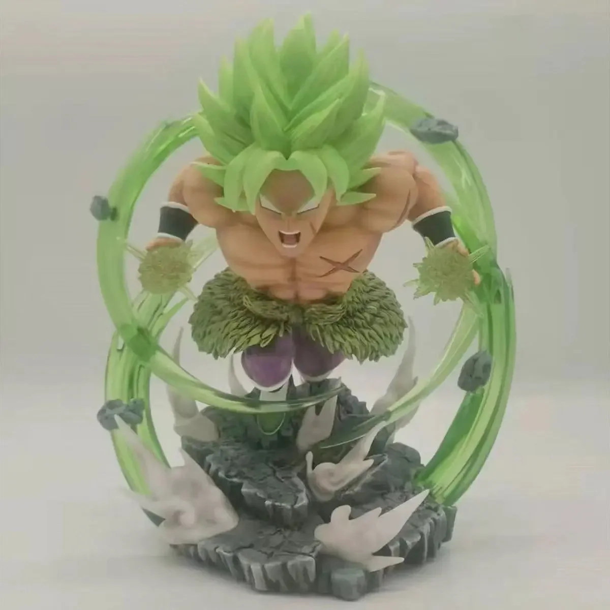 Dragon Ball Figure Super Saiyan Gk Broly Action Figures Anime Broli Pvc Model Toys Statue Ornaments Dolls Christmas Gift