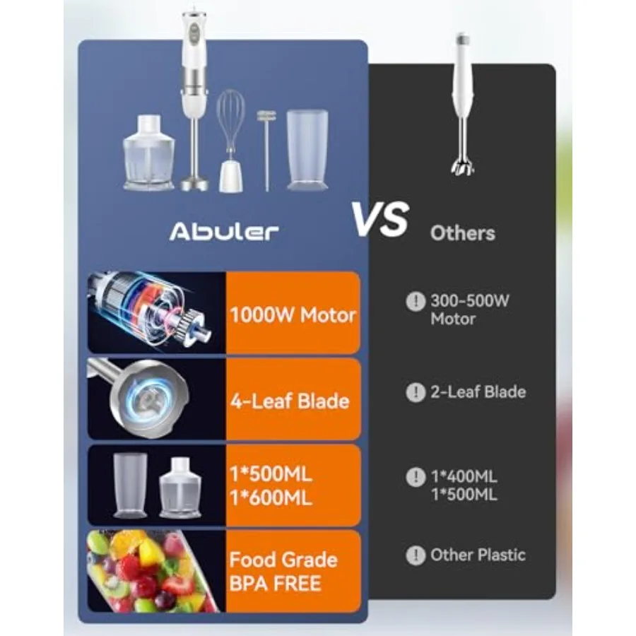 Immersion Blender Handheld 1000W 5 in 1 Corded Stick Hand Blender Kitchen with 12 Speed BPA-Free Mixing Beaker Chopper Whisk Mi