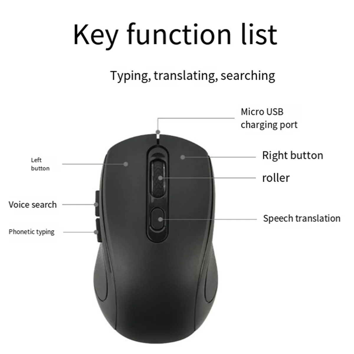 Wireless Mouse AI Intelligent Voice Intelligent Speech Recognition Mouse Business Office Black