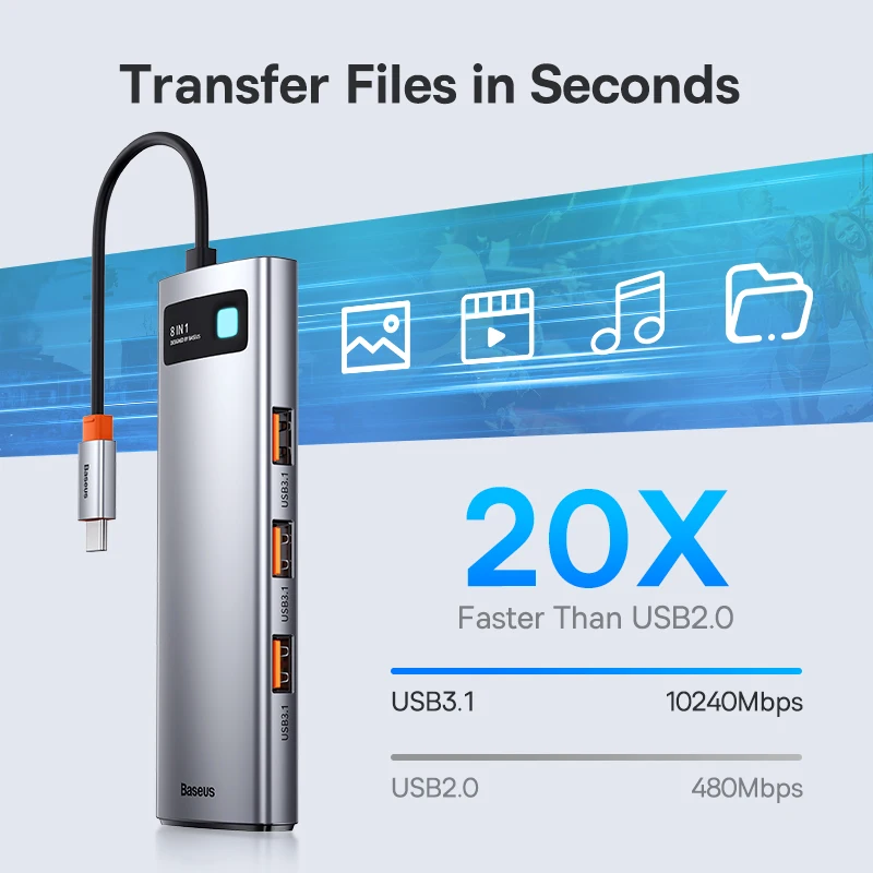 Imagem -04 - Baseus-hub Usb tipo c para Hdmi Adaptador de Hub Usb 3.1 10gbps Porta Ethernet Rj45 Docking Station tf sd para Macbook Pro Air pc