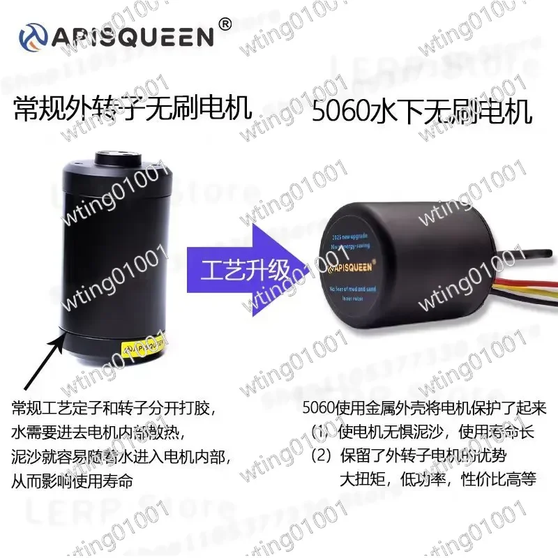 for 5060 Waterproof Brushless DC Motor Deep Water Corrosion Resistant ROV Submersible Thruster Underwater Robot