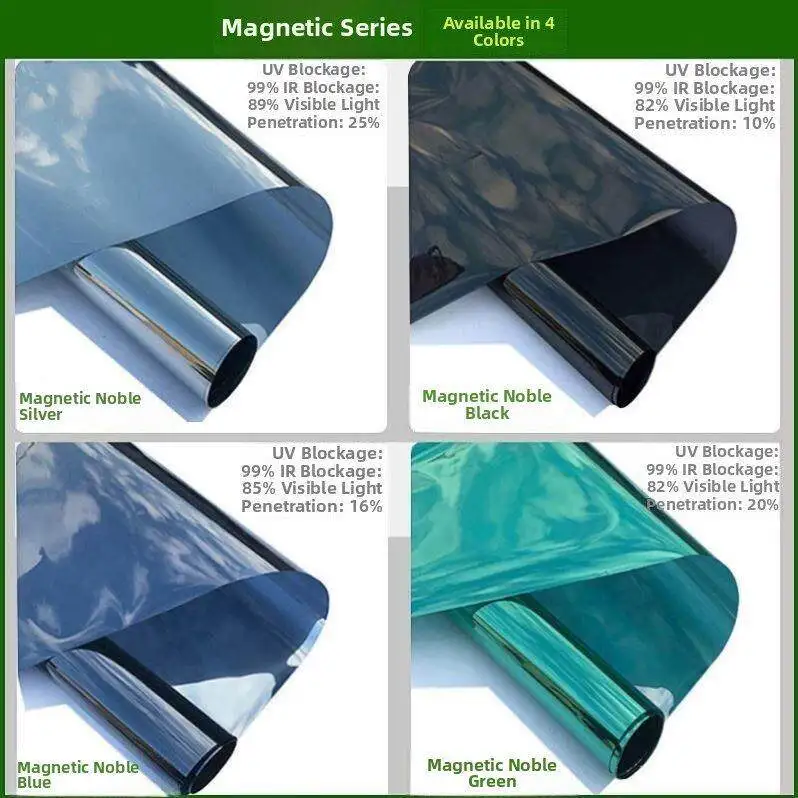 

UV Protection Helmet Film Mask Windshield Lens Car Safety Hat Sunshade Windscreen Normal Specification Home Use