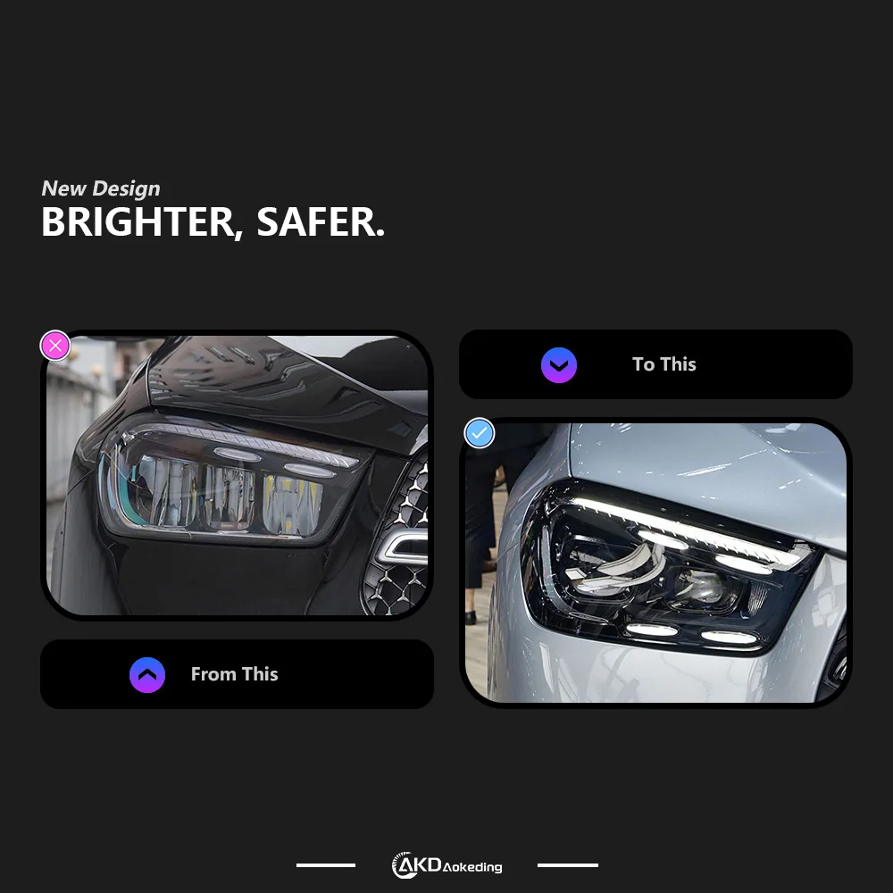 Headlight For Benz GLE W167 2020-2024 Head Lights Style Aftermarket parts Replacement DRL Daytime lights Lighthouse Projector
