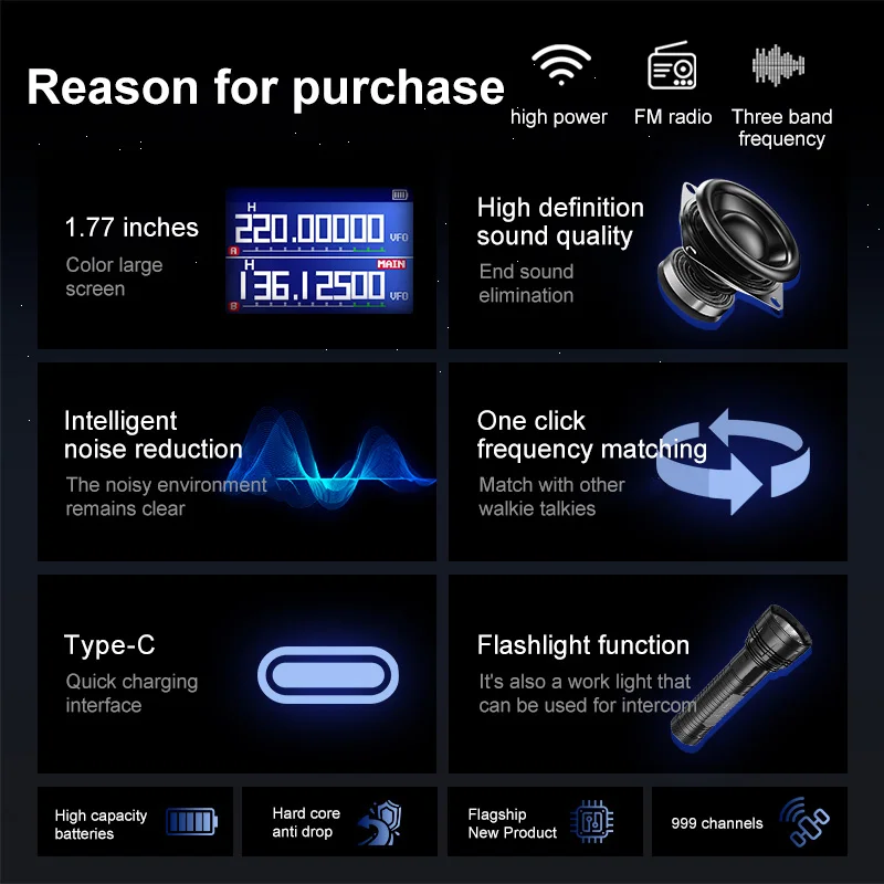 Baofeng Bf Uv-5rh جهاز اتصال لاسلكي، طويل المدى 10 واط هام راديو 999CH جهاز الإرسال والاستقبال تحديث UV5R HF جهاز الإرسال والاستقبال اتجاهين راديو Bf Uv-5rh