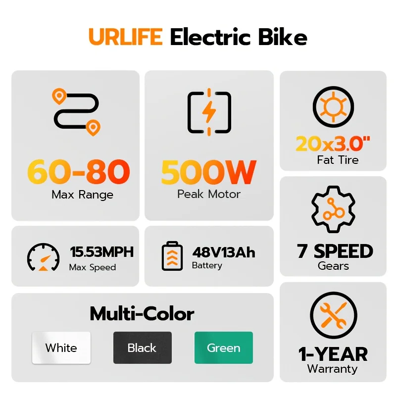 F66 Low-Speed Electric Bicycle, 15.53MPH E-Bike, 500W Peak Motor, 48V13Ah Battery, 20-Inch Fat Tire, Color LCD Display for Urban & Outdoor Riding image 10