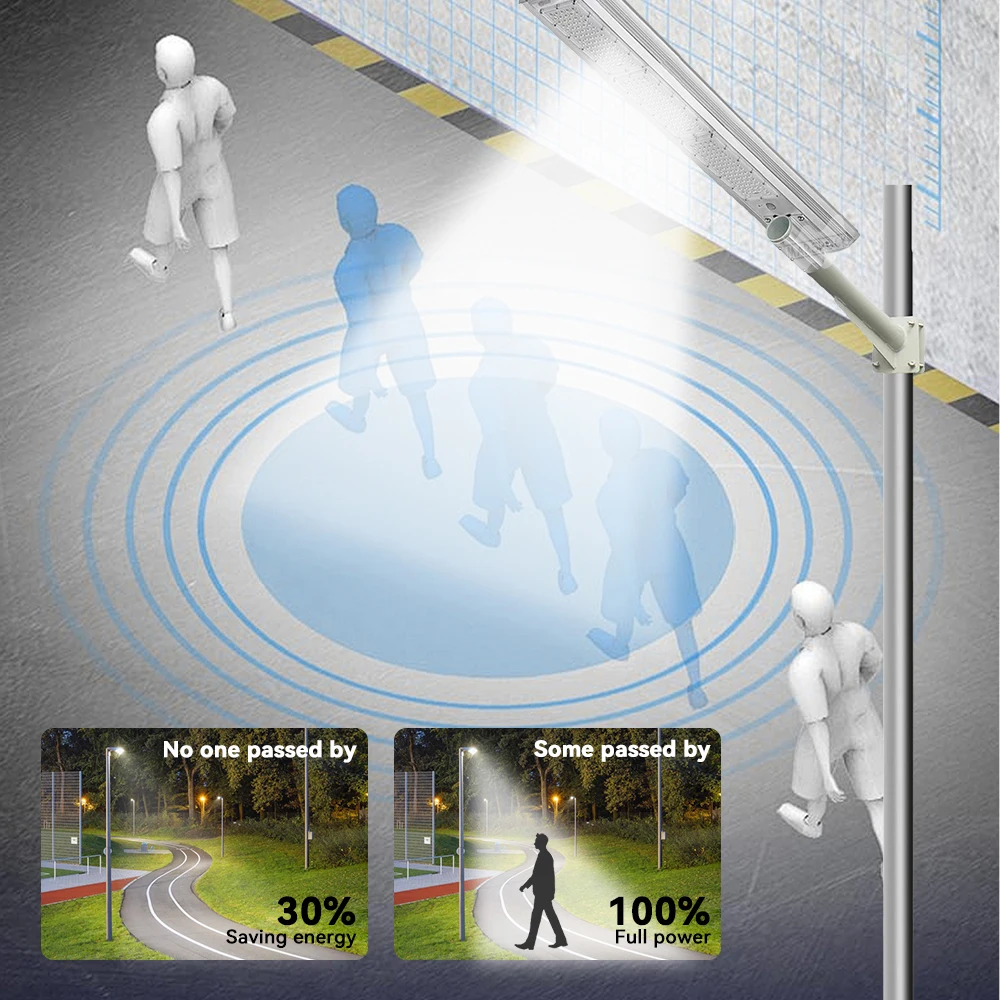 Imagem -04 - Effcient Household Solar Light Led 35004000lm Lâmpada de Rua com Controle Remoto Inteligente à Prova Dágua Ip66 Alta