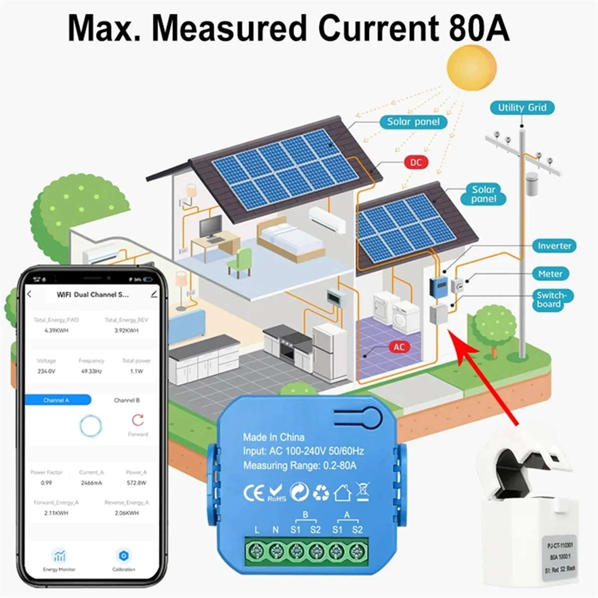 Tuya Smart ZigBee Energy Meter Dwukierunkowy z przekładnikiem prądowym Clamp Monitor aplikacji Moc 80A (1CT)