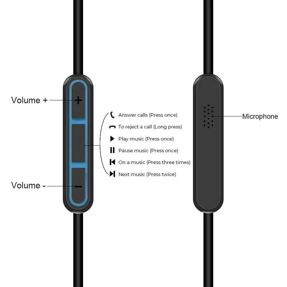 Ersatz kabel Verlängerung kabel für Bose nc700 quiet comfort ultra 45 35 25 qc45 qc35 i ii qc25 oe2 sound link Kopfhörer