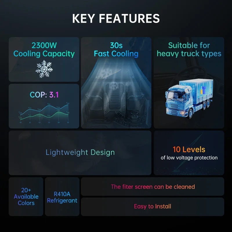 For New High Quality DC 24V 2300W Powerful Cooling Universal Parking Air Conditioner R410a Refrigerant For Heavy Duty Truck