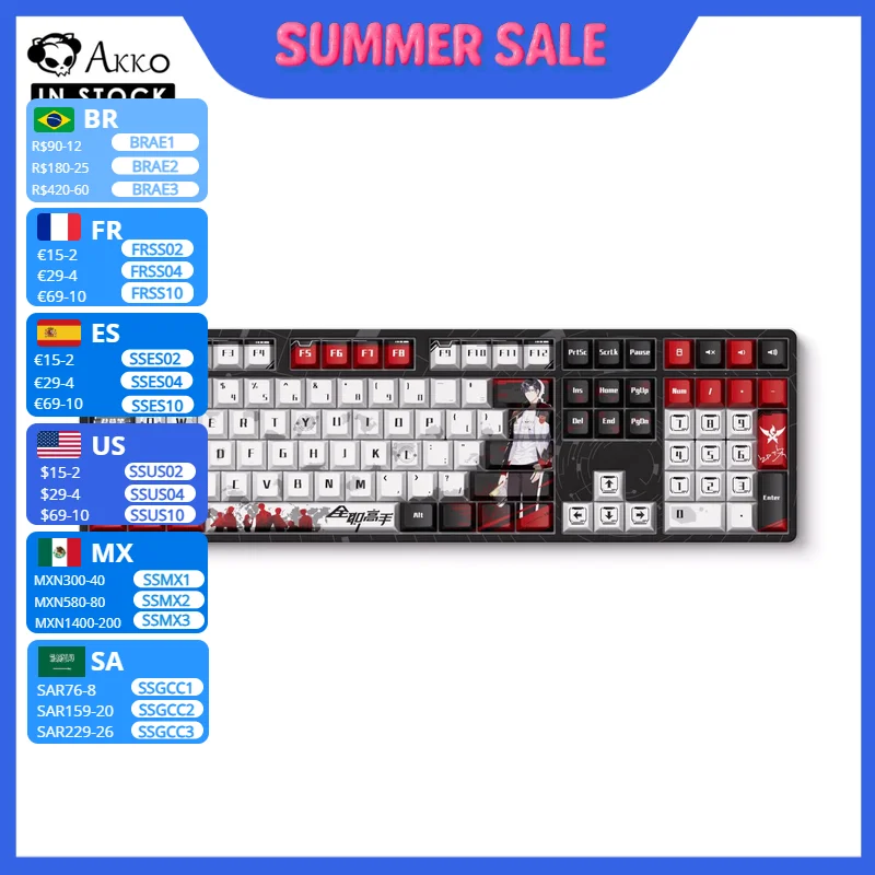 

Механическая клавиатура Akko 5108B Plus, аниме-тема, горячая замена, RGB, 108-клавишная USB Type-C/2,4 ГГц/Bluetooth 5,0, беспроводная игровая клавиатура