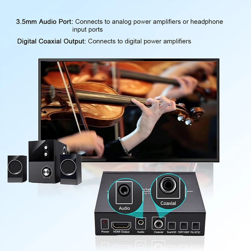 Conversor HDMI para HDMI Full  - Scart To Hdmi avaliação e preço
