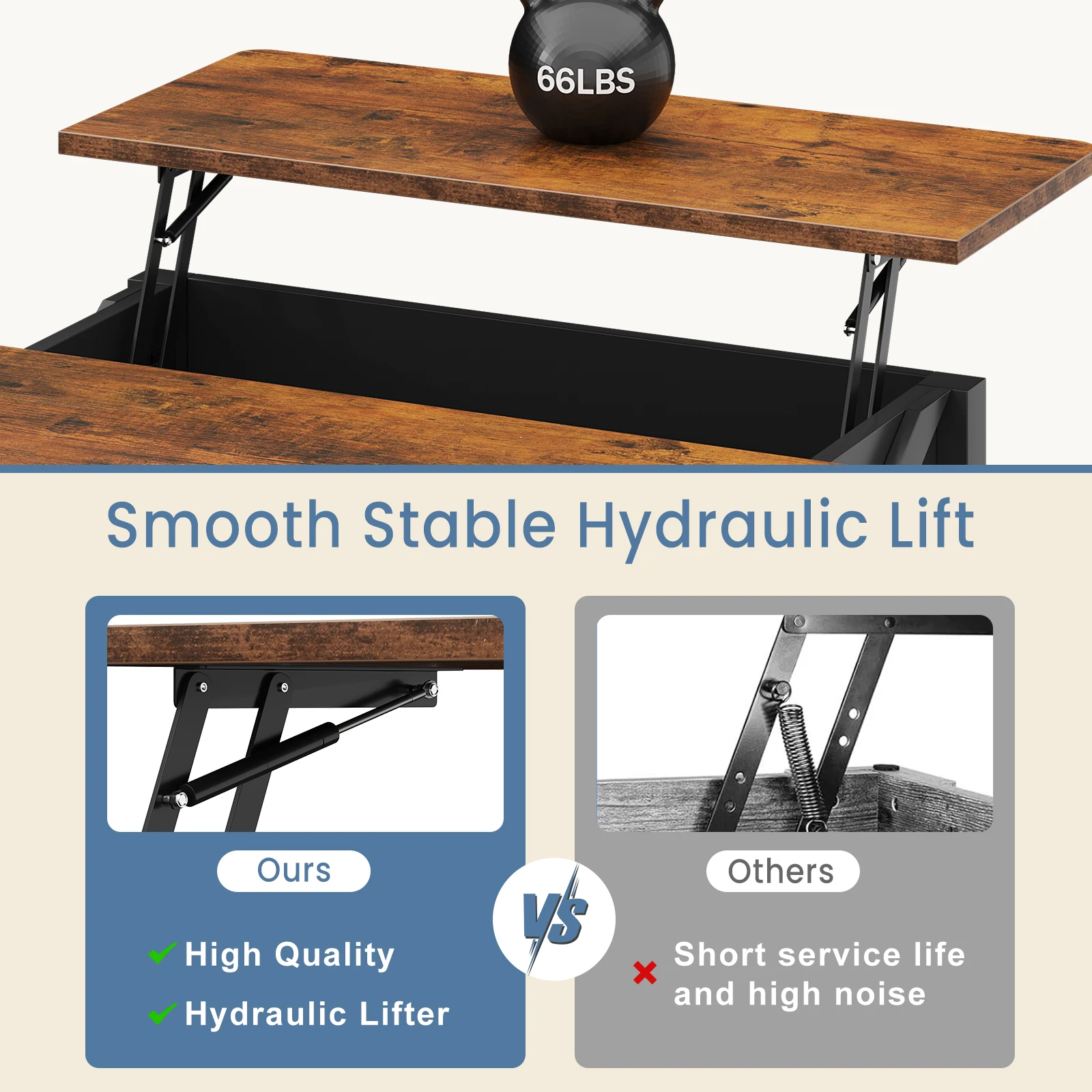 MCQ 31.5IN Wood Lift Top Coffee Tables Square Living Room Adjustable Storage Shelf Easy Lift Or Lower For Tea Dining Tables image 5