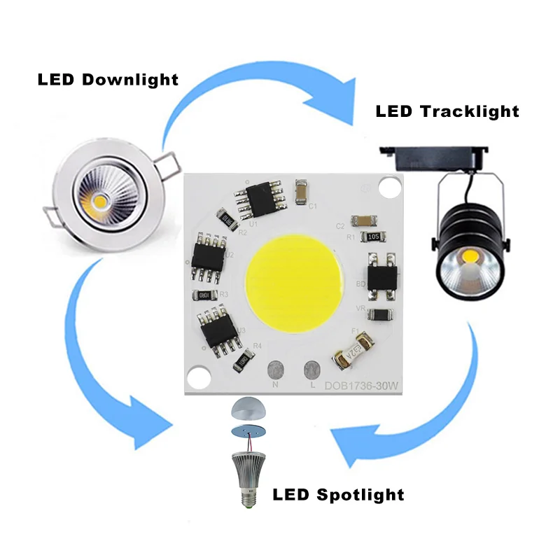 Volle Leistung 30W LED COB Chip AC 220V DOB Smart IC Keine Notwendigkeit Fahrer Lampe Lampe Perlen für flutlicht Scheinwerfer Downlight DIY Beleuchtung