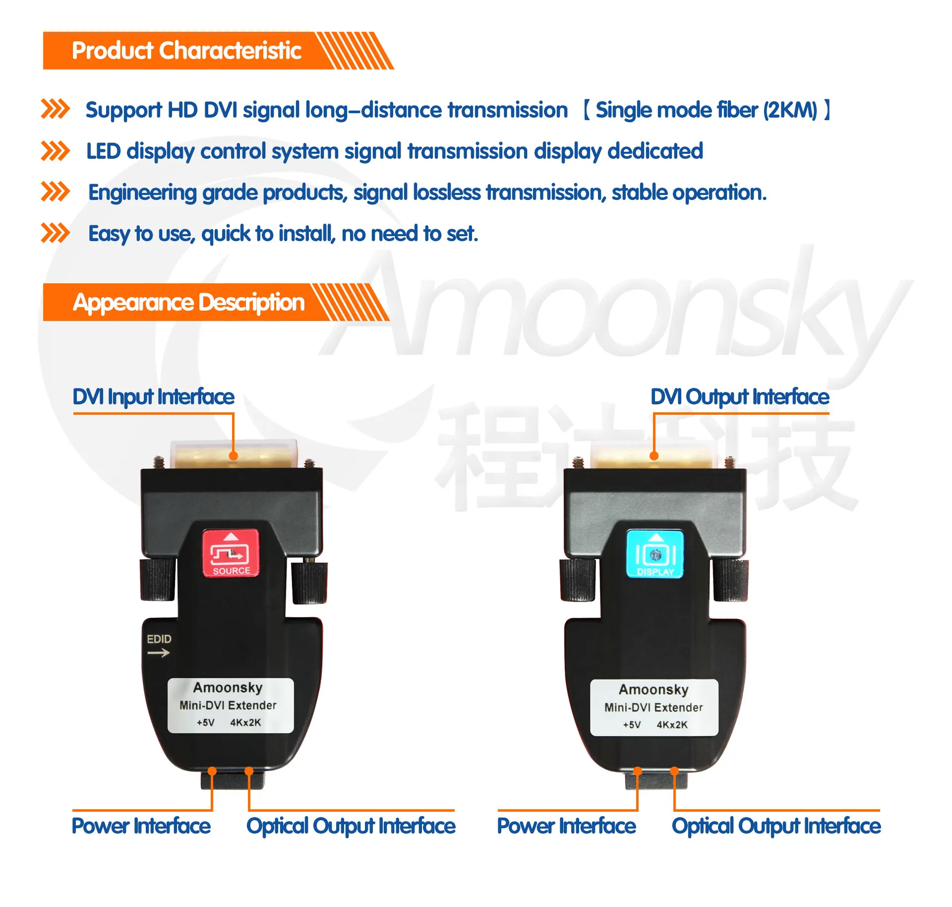 AMS-DTR1L Adaptive DVI Fiber Transmitter with Strong Anti Interference for Office Entertainment and Education