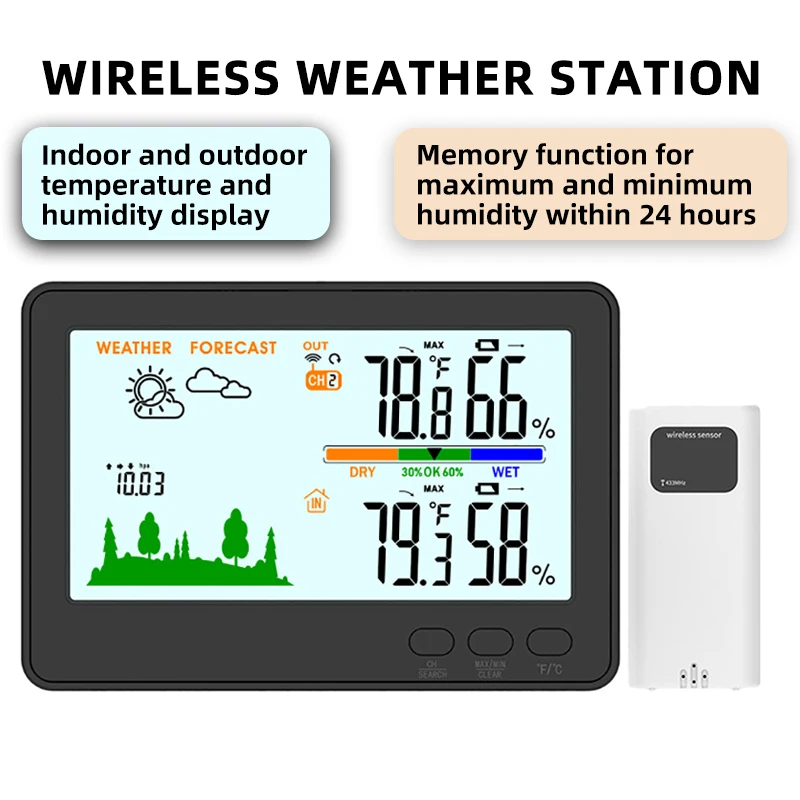 Wireless Weather St…
