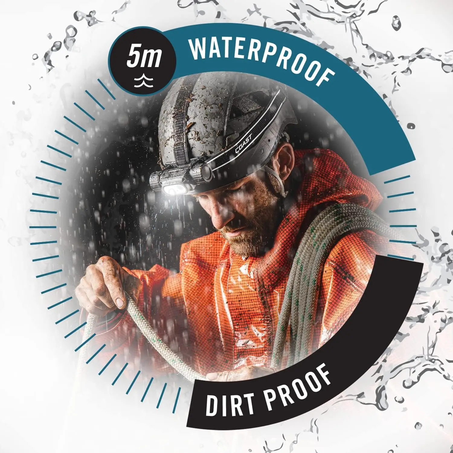 2000 Lumen Waterproof IP68 USB Rechargeable Headlamp, Dual Power with 6 Modes and Spot/Flood Beams