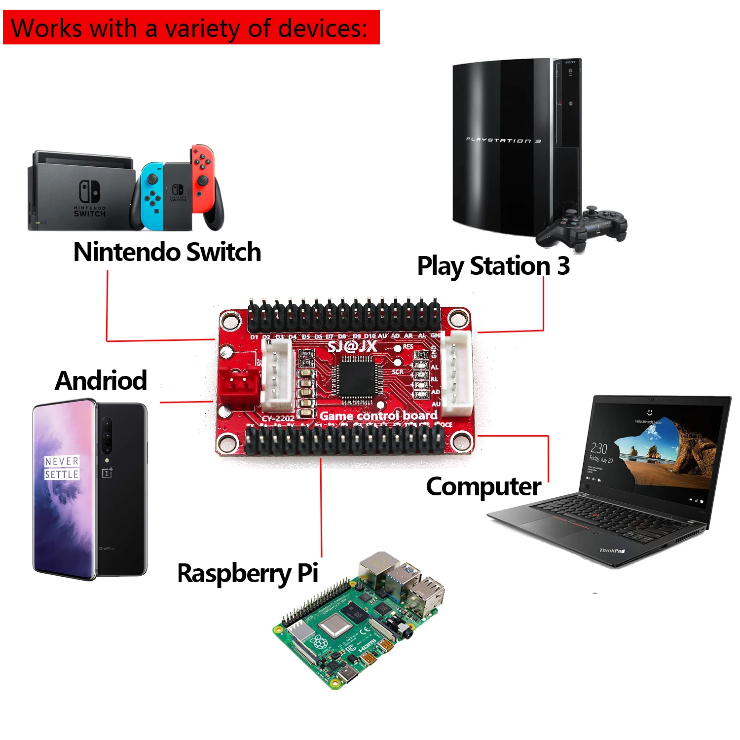 Arcade USB Board Encoder Zero Delay Joystick Controller Cable For PC PS3 SWITCH Raspberry Pi Sanwa Hitbox Game Machine DIY