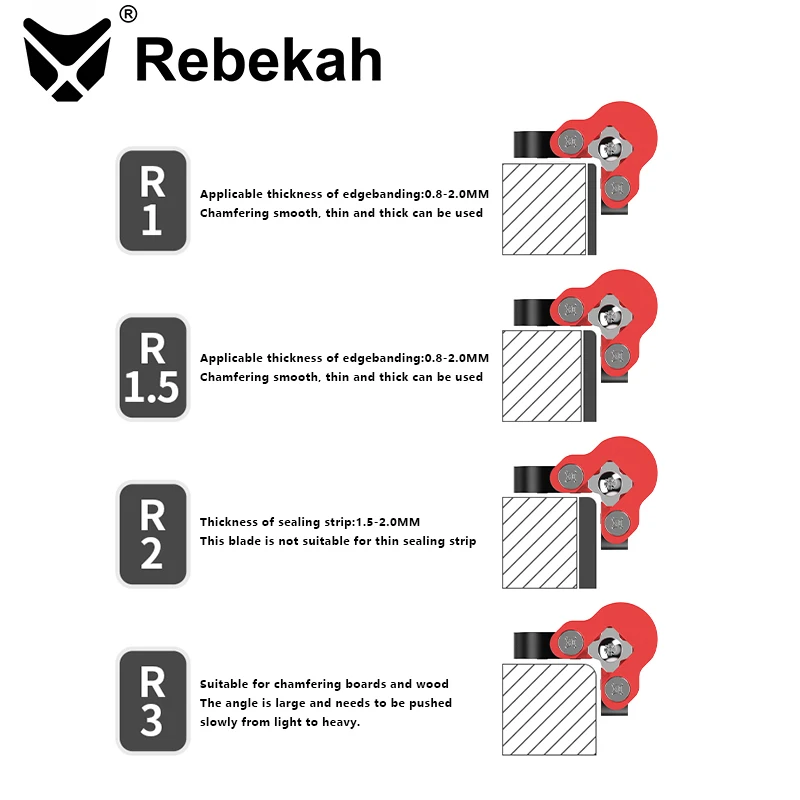 Thumbnail 4 - #15 Planers Comparison Guide