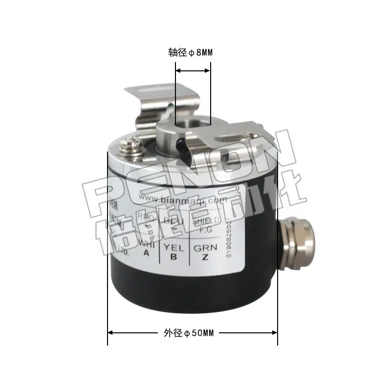 New Incremental Enc…